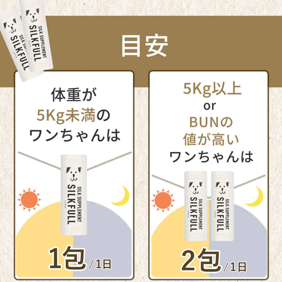 SILKFULL シルクフル 犬用サプリ|選べる2サイズ