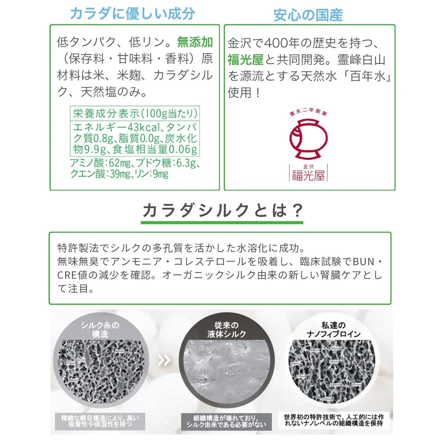 SILKFULL Cozy Milk コージーミルク / カラダシルク in　