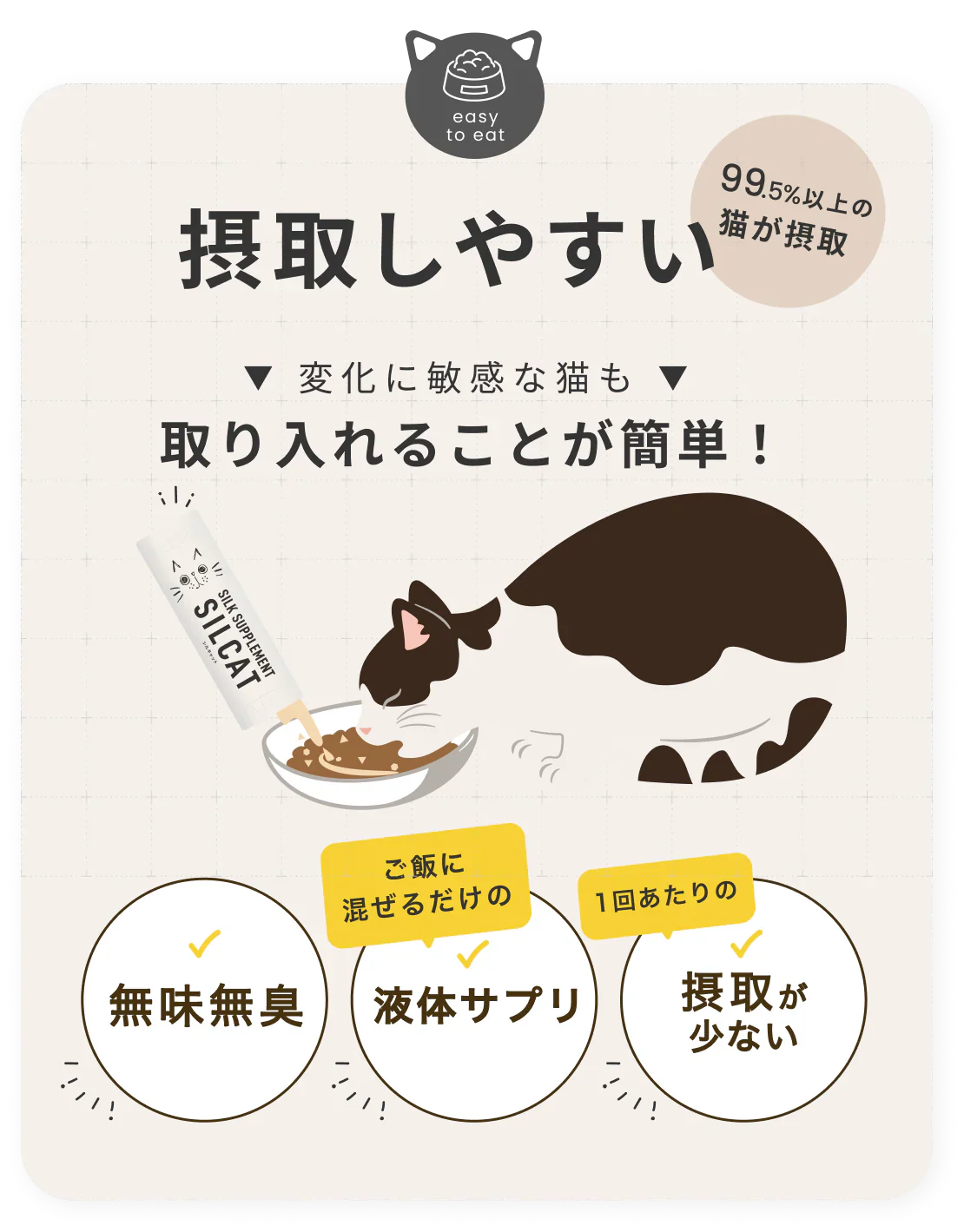 SILKFULL シルキャット 猫用サプリ｜選べる2サイズ