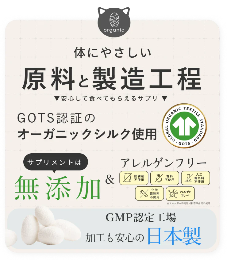SILKFULL シルクフル 犬用サプリ｜選べる2サイズ